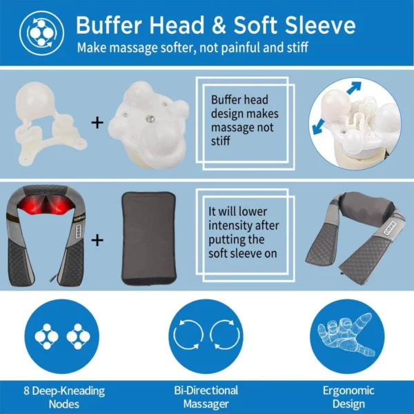 U-Neck 2 Neck & Shoulders Massager - Image 5